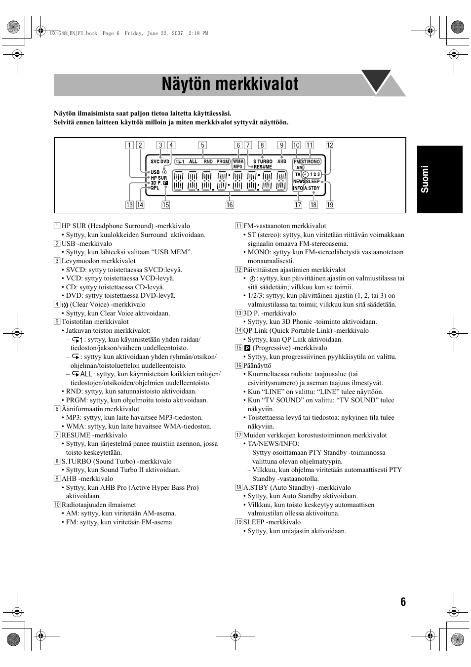 Näytön merkkivalot, Suomi | JVC Micro Component System UX-G48 User Manual | Page 53 / 208