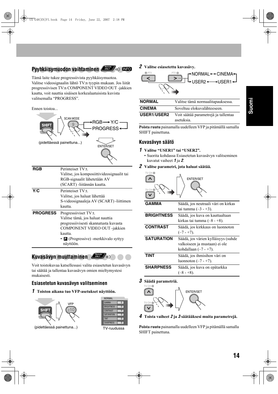 Suomi pyyhkäisymuodon vaihtaminen, Kuvasävyn muuttaminen, Esiasetetun kuvasävyn valitseminen 1 | Kuvasävyn säätö 1 | JVC Micro Component System UX-G48 User Manual | Page 61 / 208