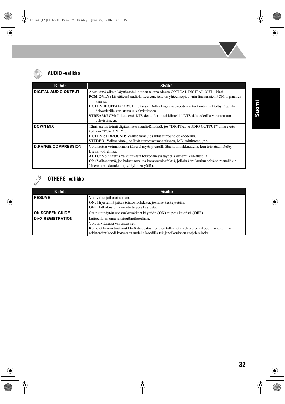 Suomi, Audio -valikko, Others -valikko | JVC Micro Component System UX-G48 User Manual | Page 79 / 208