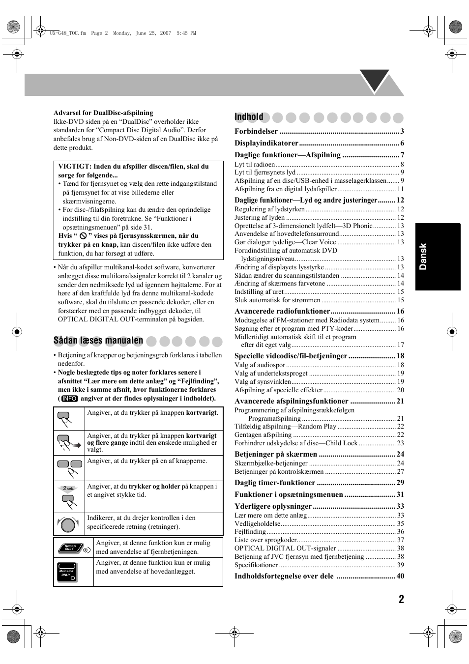Dansk, Sådan læses manualen, Indhold | JVC Micro Component System UX-G48 User Manual | Page 89 / 208