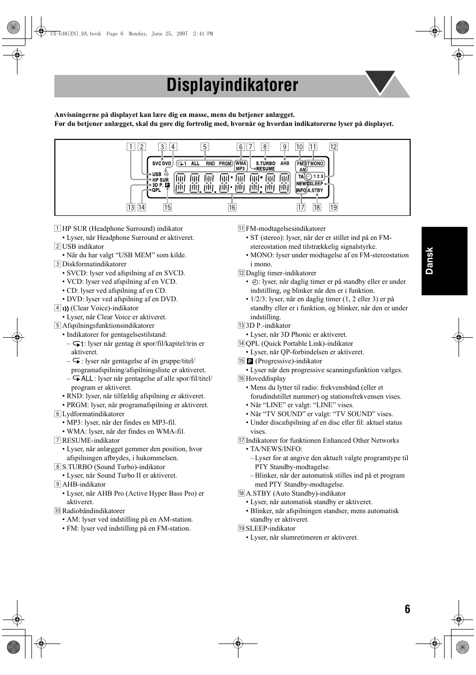 Displayindikatorer, Dansk | JVC Micro Component System UX-G48 User Manual | Page 93 / 208
