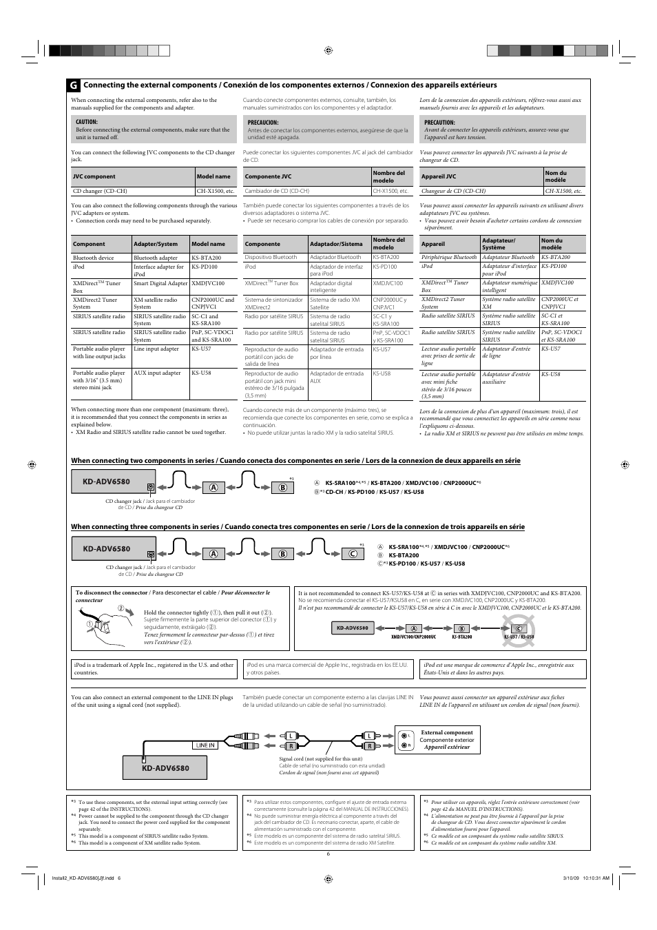 JVC GET0592-002B User Manual | Page 6 / 6