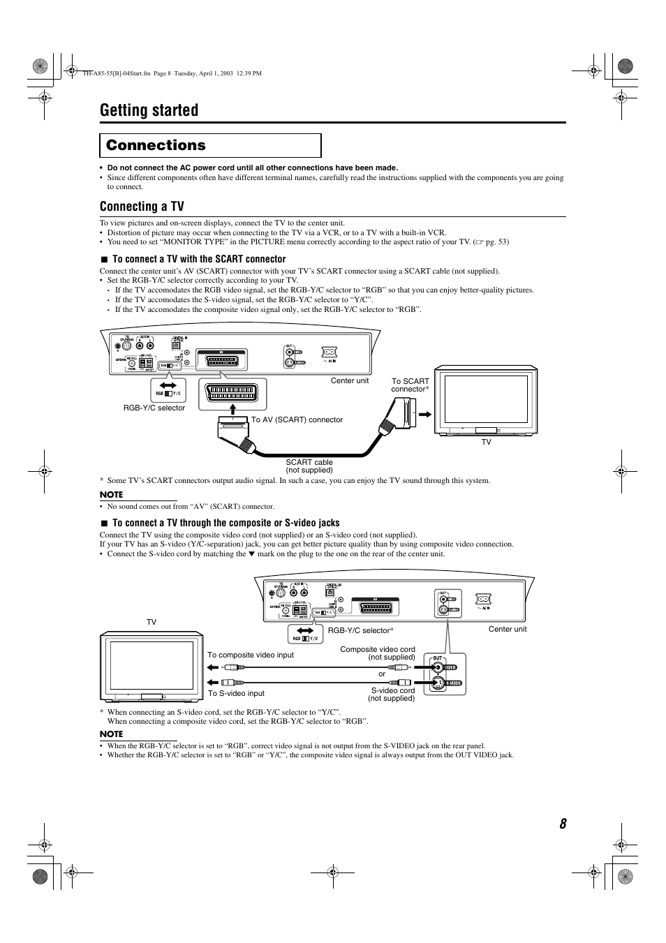 Getting started, Connections, Connecting a tv | JVC TH-A85 User Manual | Page 11 / 68