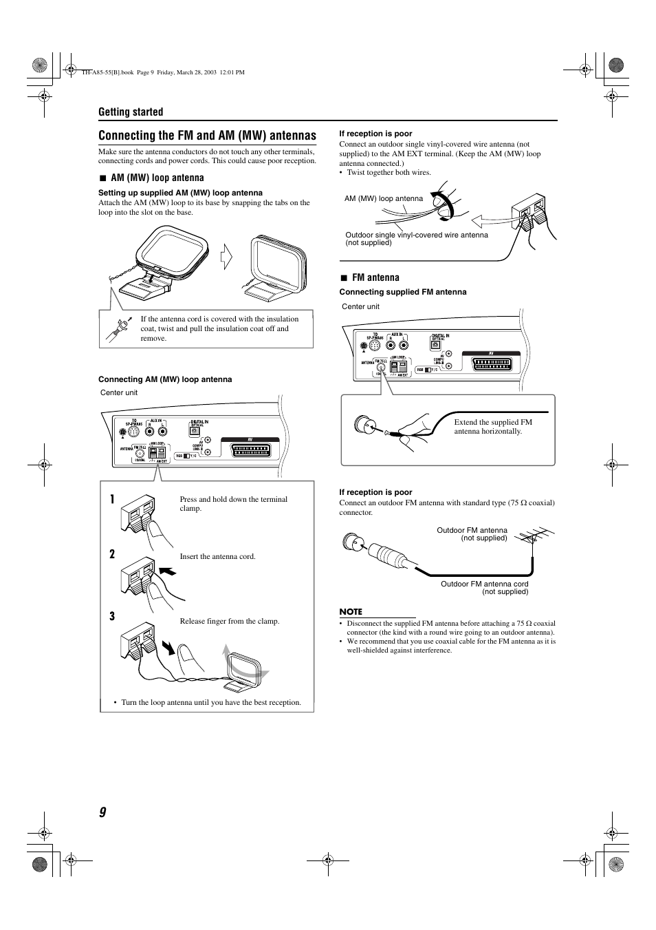 Connecting the fm and am (mw) antennas, Getting started | JVC TH-A85 User Manual | Page 12 / 68