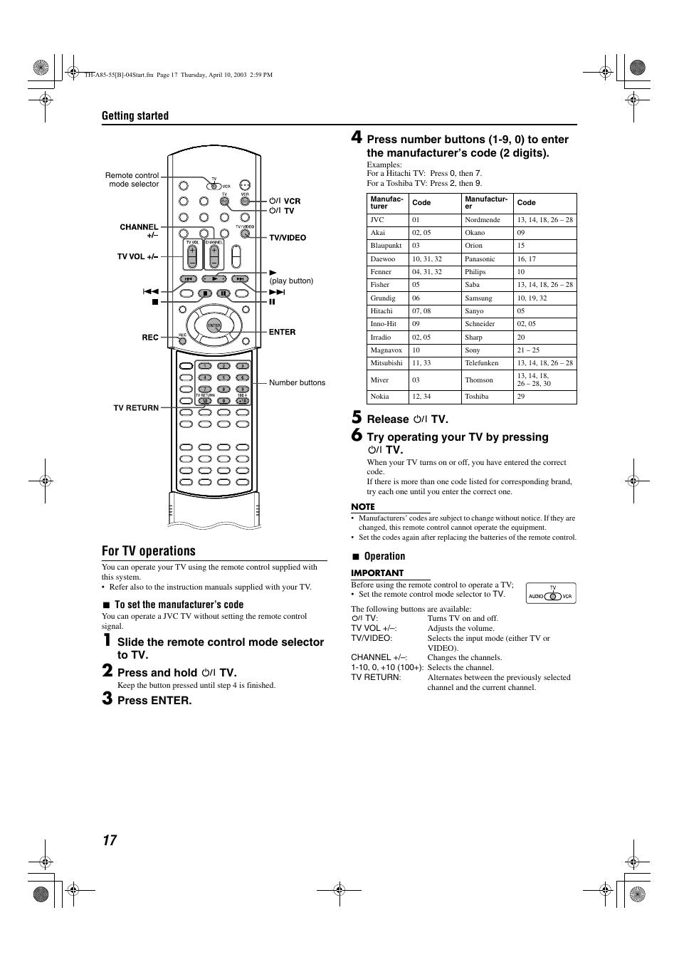 For tv operations | JVC TH-A85 User Manual | Page 20 / 68