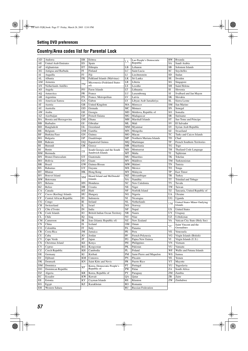Country/area codes list for parental lock, Setting dvd preferences | JVC TH-A85 User Manual | Page 60 / 68