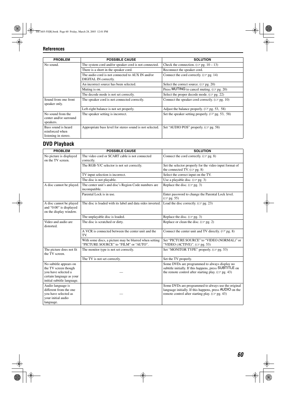 Dvd playback, References | JVC TH-A85 User Manual | Page 63 / 68