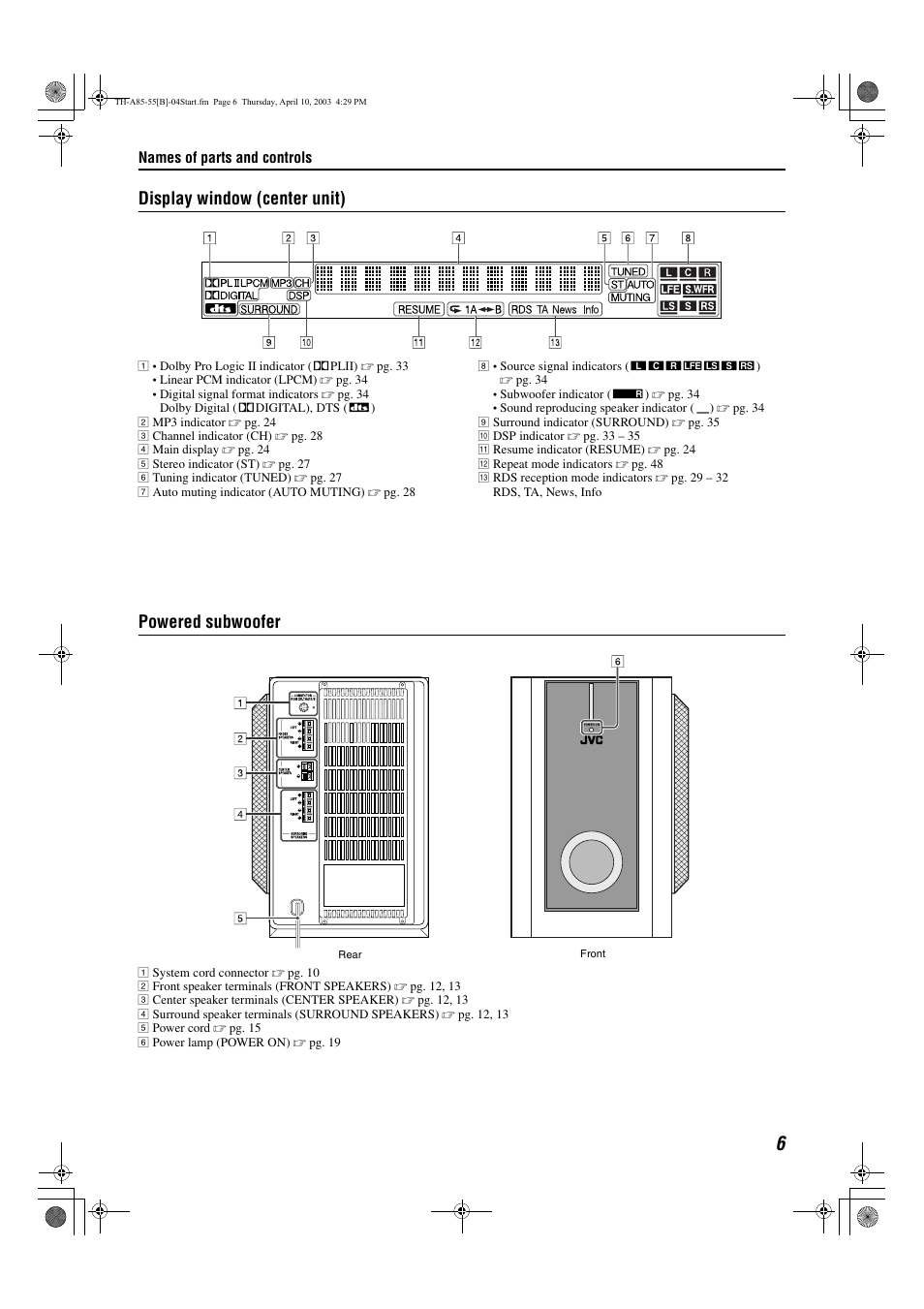 Display window (center unit), Powered subwoofer | JVC TH-A85 User Manual | Page 9 / 68
