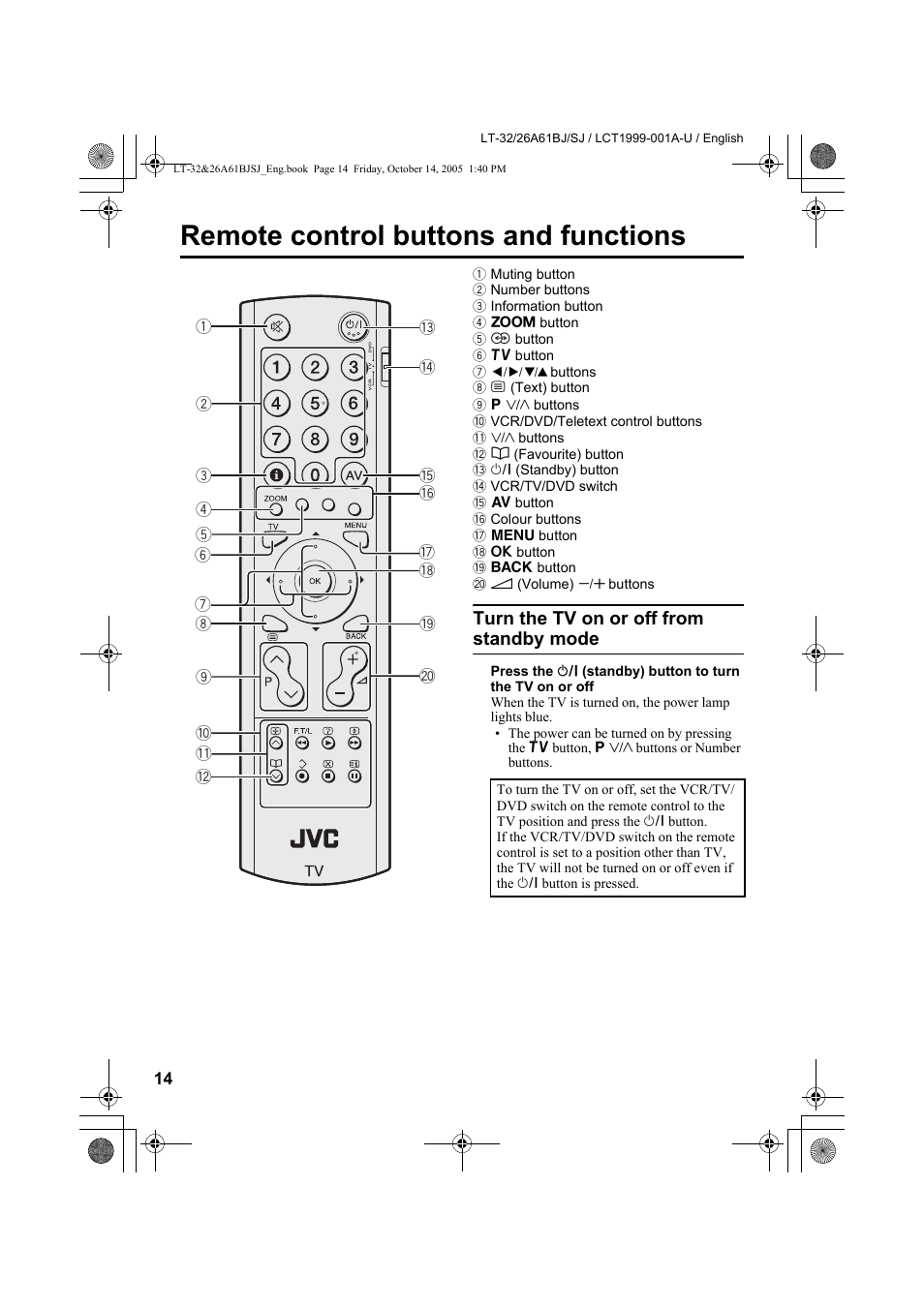 Remote control buttons and functions, Turn the tv on or off from standby mode, Remote control buttons and | Functions | JVC WIDE LCD PANEL TV LT-26A61BJ User Manual | Page 16 / 104