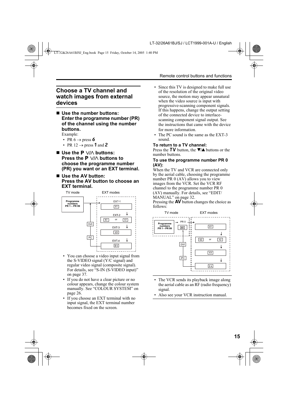 Choose a tv channel and watch images, From external devices | JVC WIDE LCD PANEL TV LT-26A61BJ User Manual | Page 17 / 104