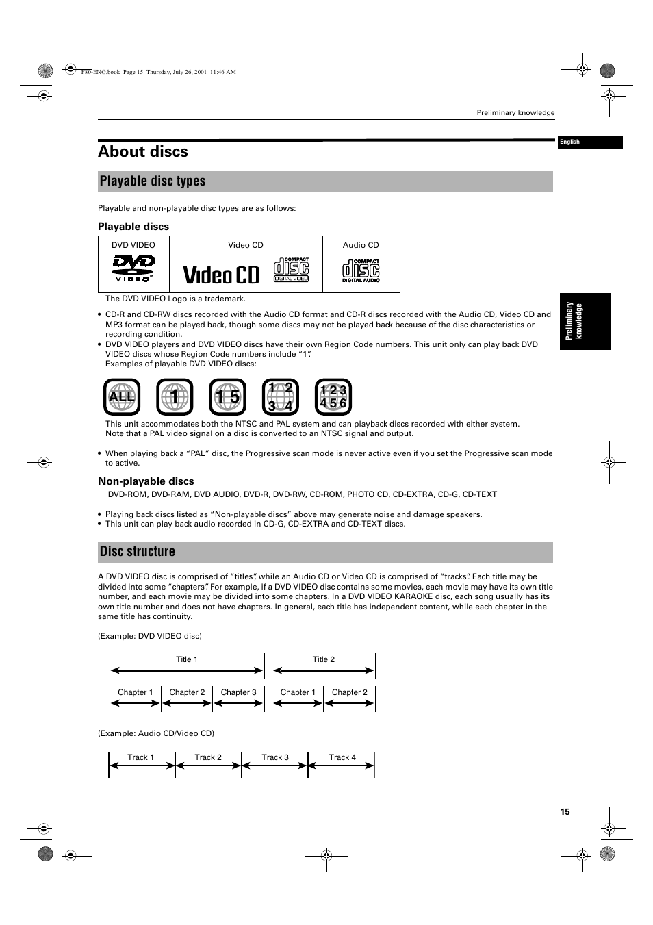About discs, Playable disc types, Disc structure | JVC XV-F80BK User Manual | Page 17 / 67