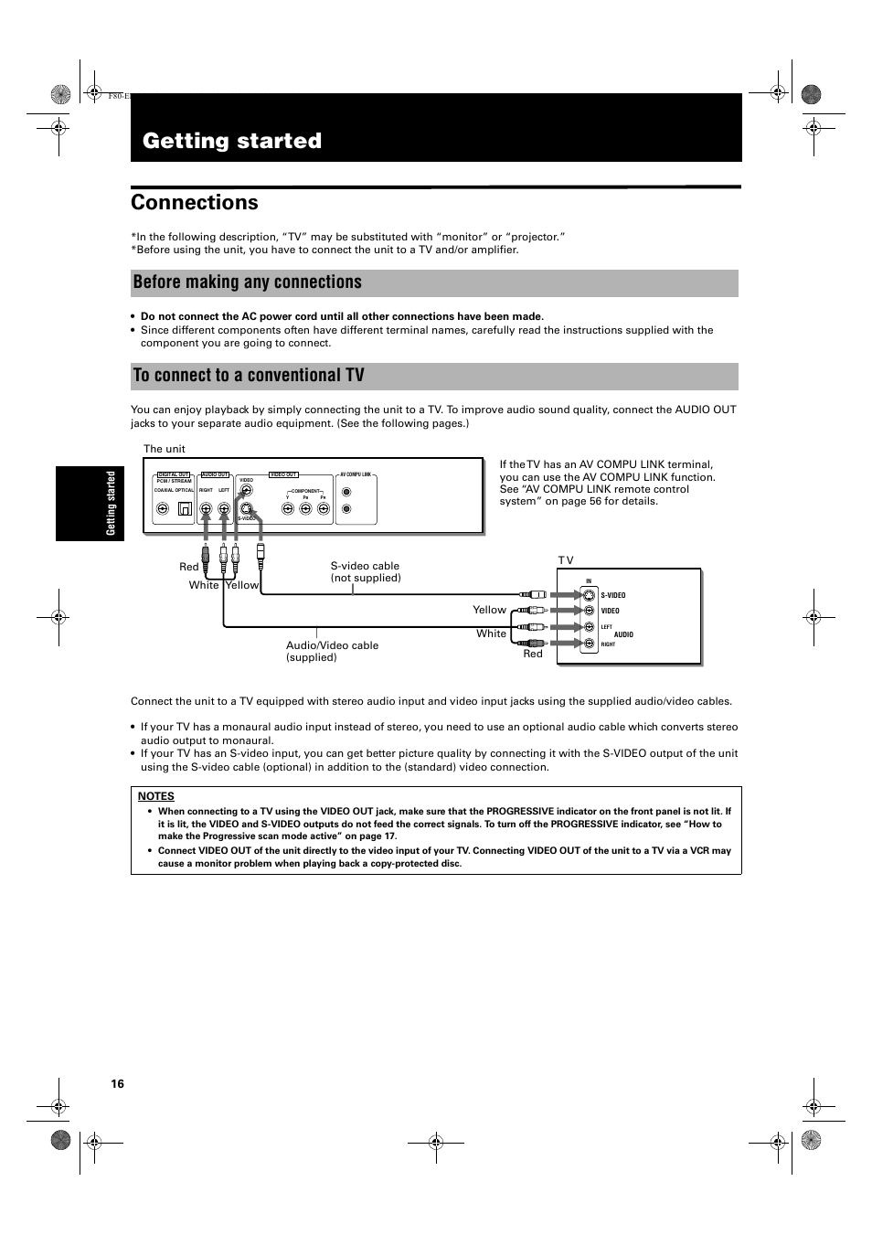 Getting started, Getting started connections | JVC XV-F80BK User Manual | Page 18 / 67