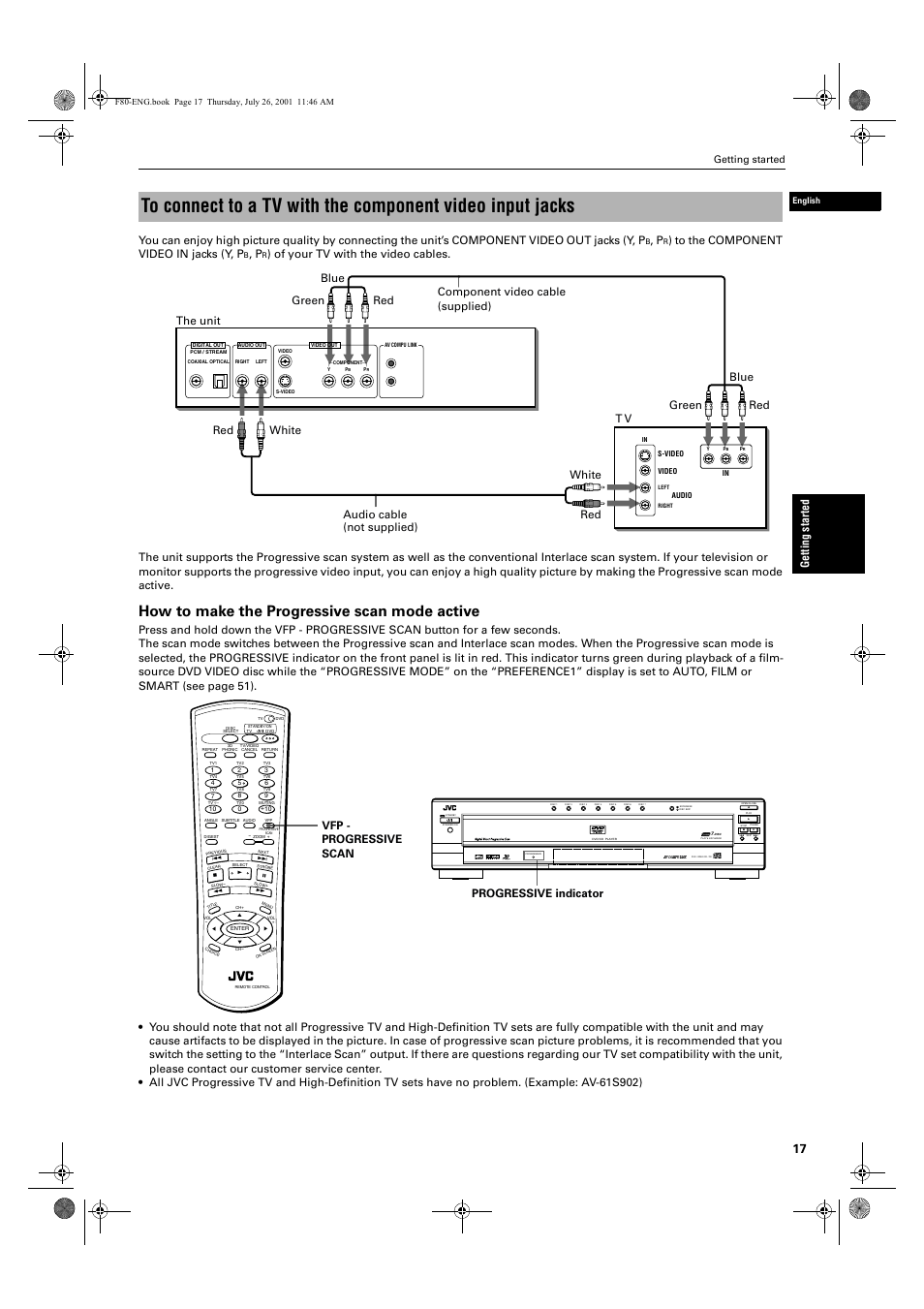 How to make the progressive scan mode active, Ge ttin g s ta rte d, Vfp - progressive scan | Progressive indicator, Getting started | JVC XV-F80BK User Manual | Page 19 / 67