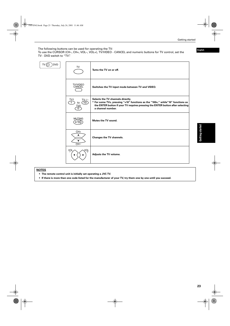 JVC XV-F80BK User Manual | Page 25 / 67
