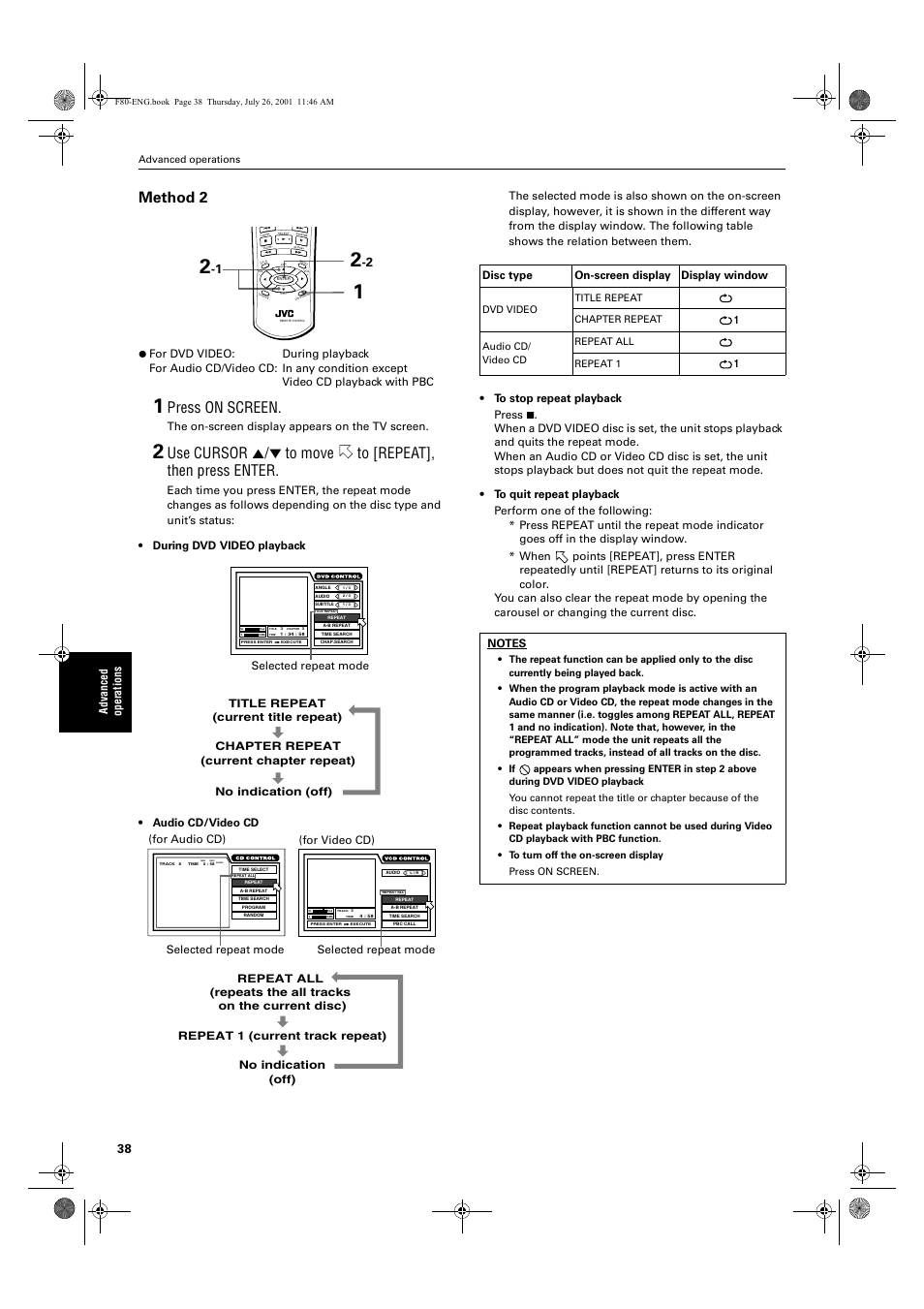 Method 2, Press on screen, Ad va nc e d op er atio n s | The on-screen display appears on the tv screen, For video cd) selected repeat mode | JVC XV-F80BK User Manual | Page 40 / 67