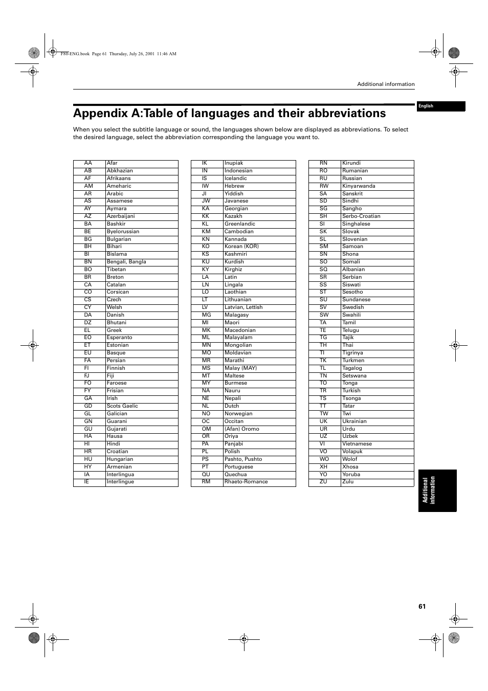 JVC XV-F80BK User Manual | Page 63 / 67