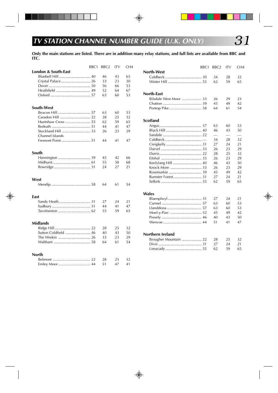 Tv station channel number guide (u.k. only) | JVC HR-A231EK User Manual | Page 31 / 40