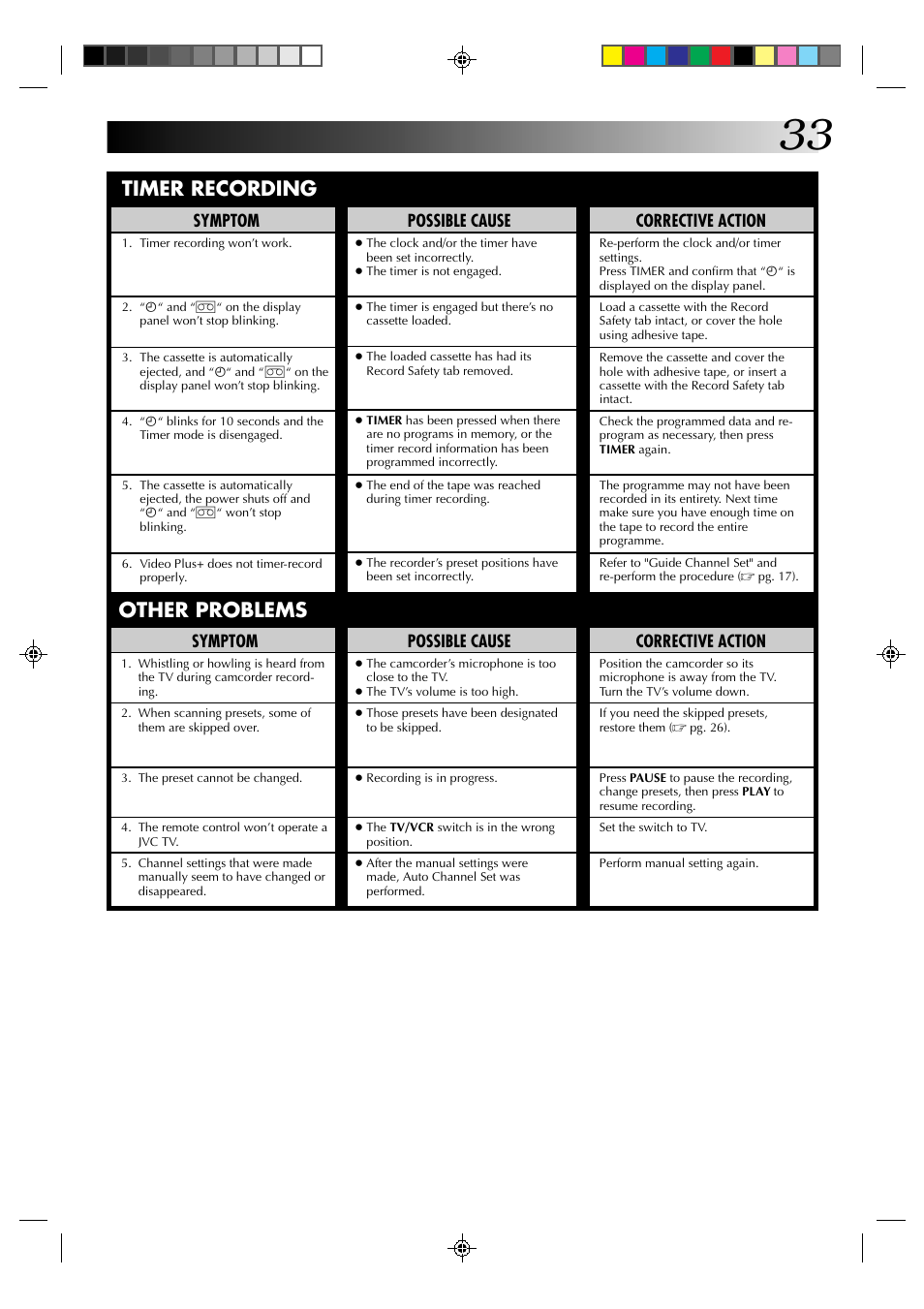 Timer recording, Other problems, Corrective action | Symptom, Possible cause | JVC HR-A231EK User Manual | Page 33 / 40