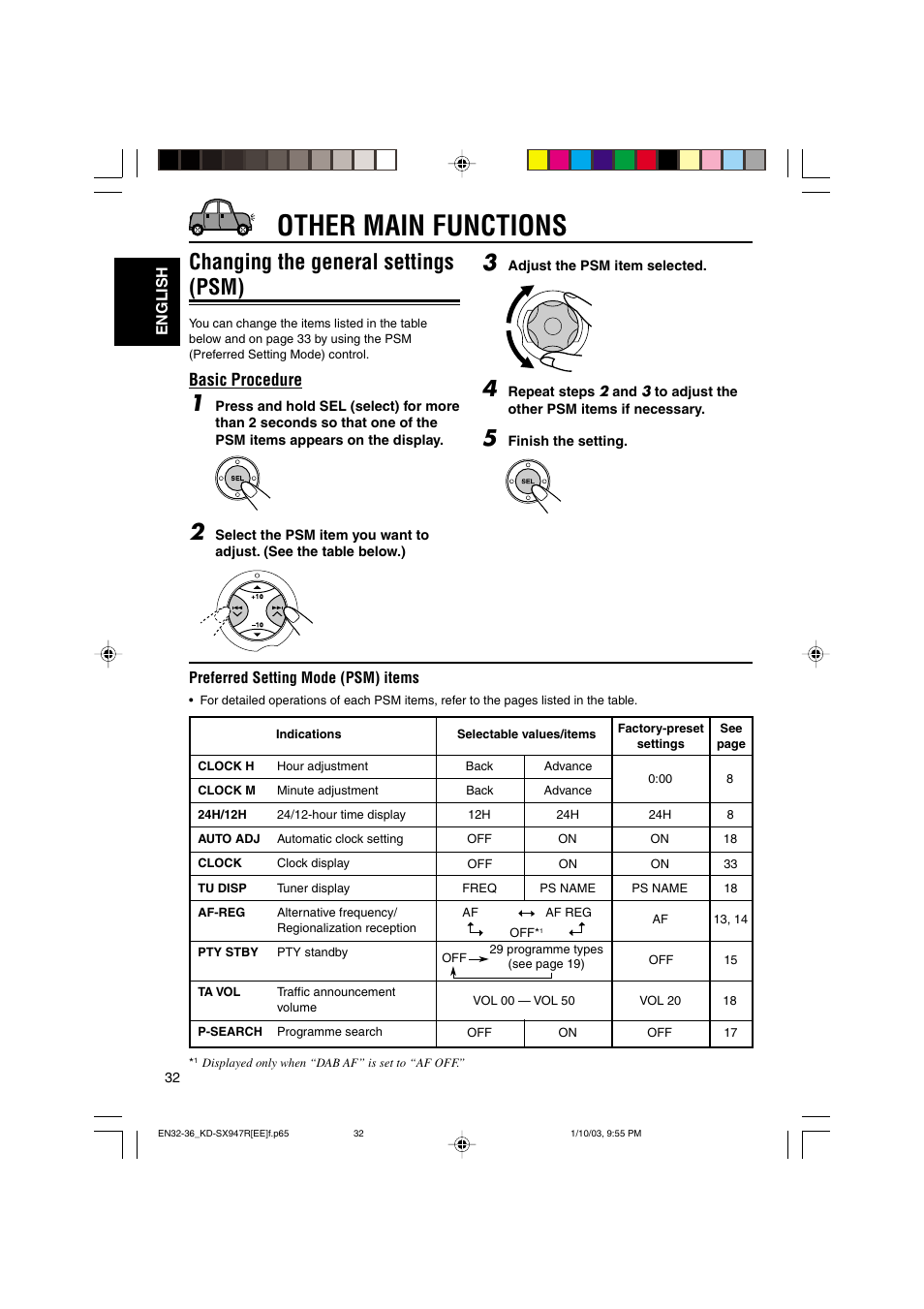 Other main functions, Changing the general settings (psm), Basic procedure | JVC GET0126-001A User Manual | Page 32 / 56