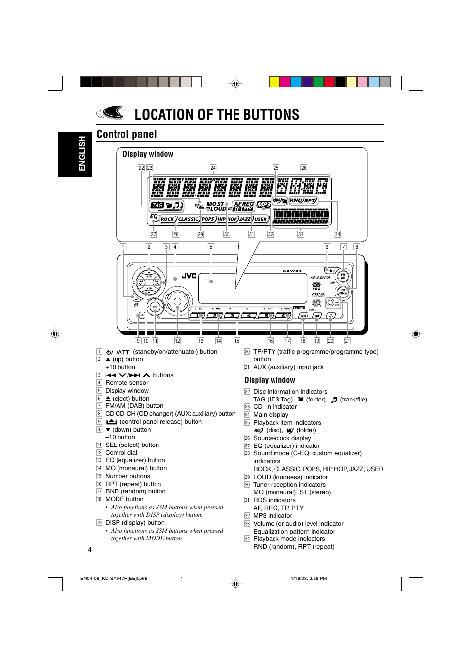 Location of the buttons, Control panel | JVC GET0126-001A User Manual | Page 4 / 56