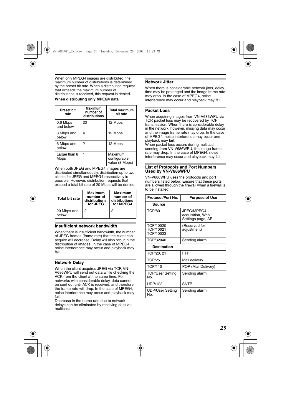 JVC OUTDOOR PTZ IP DOME CAMERA VN-V686WPU User Manual | Page 25 / 44