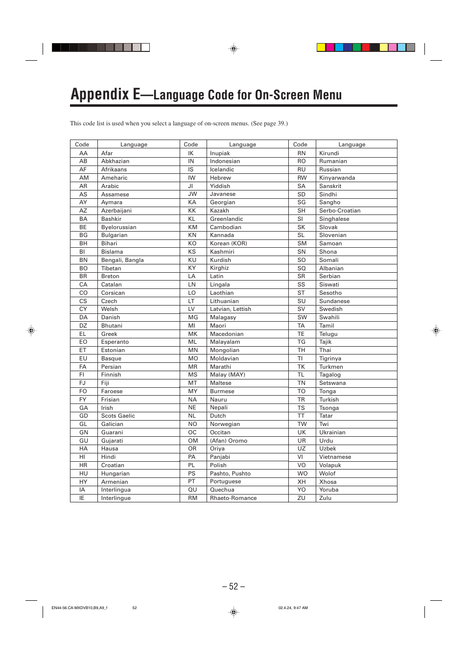Appendix e―language code for on-screen menu, Appendix e, Language code for on-screen menu | JVC CA-MXDVA9 User Manual | Page 55 / 72