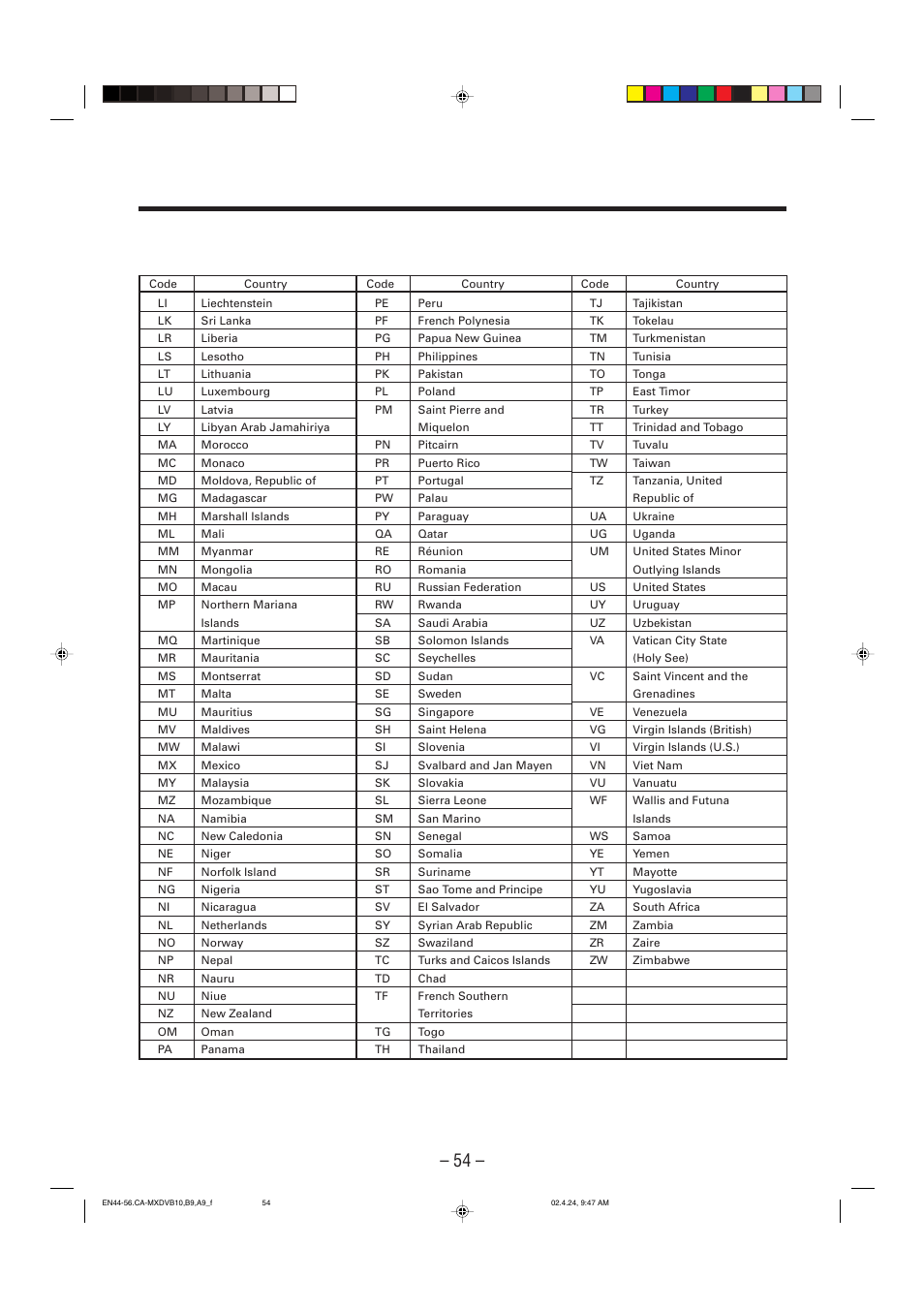 JVC CA-MXDVA9 User Manual | Page 57 / 72