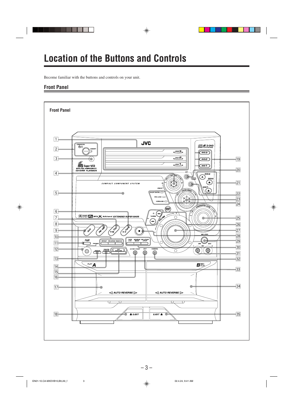 Location of the buttons and controls | JVC CA-MXDVA9 User Manual | Page 6 / 72