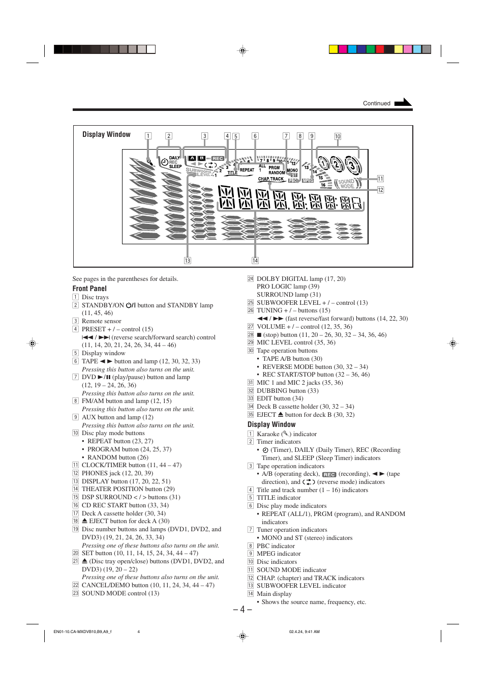 JVC CA-MXDVA9 User Manual | Page 7 / 72