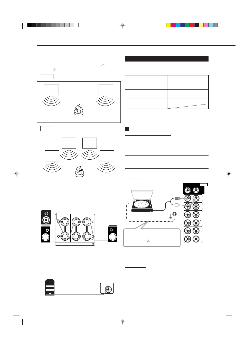 Connecting audio/video components | JVC RX-8012RSL User Manual | Page 8 / 64
