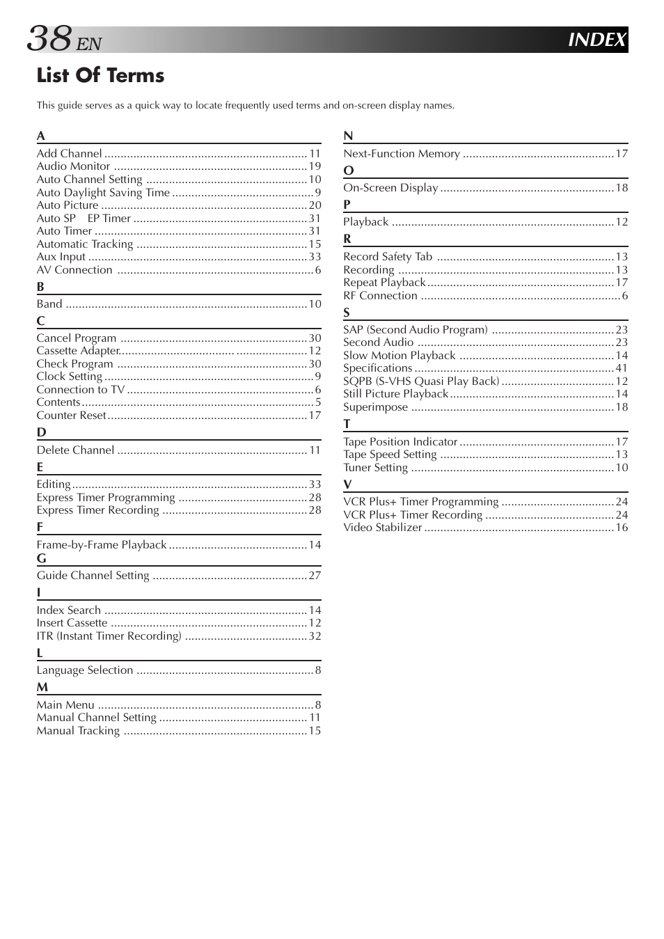Index, List of terms | JVC HR-A34U User Manual | Page 38 / 44