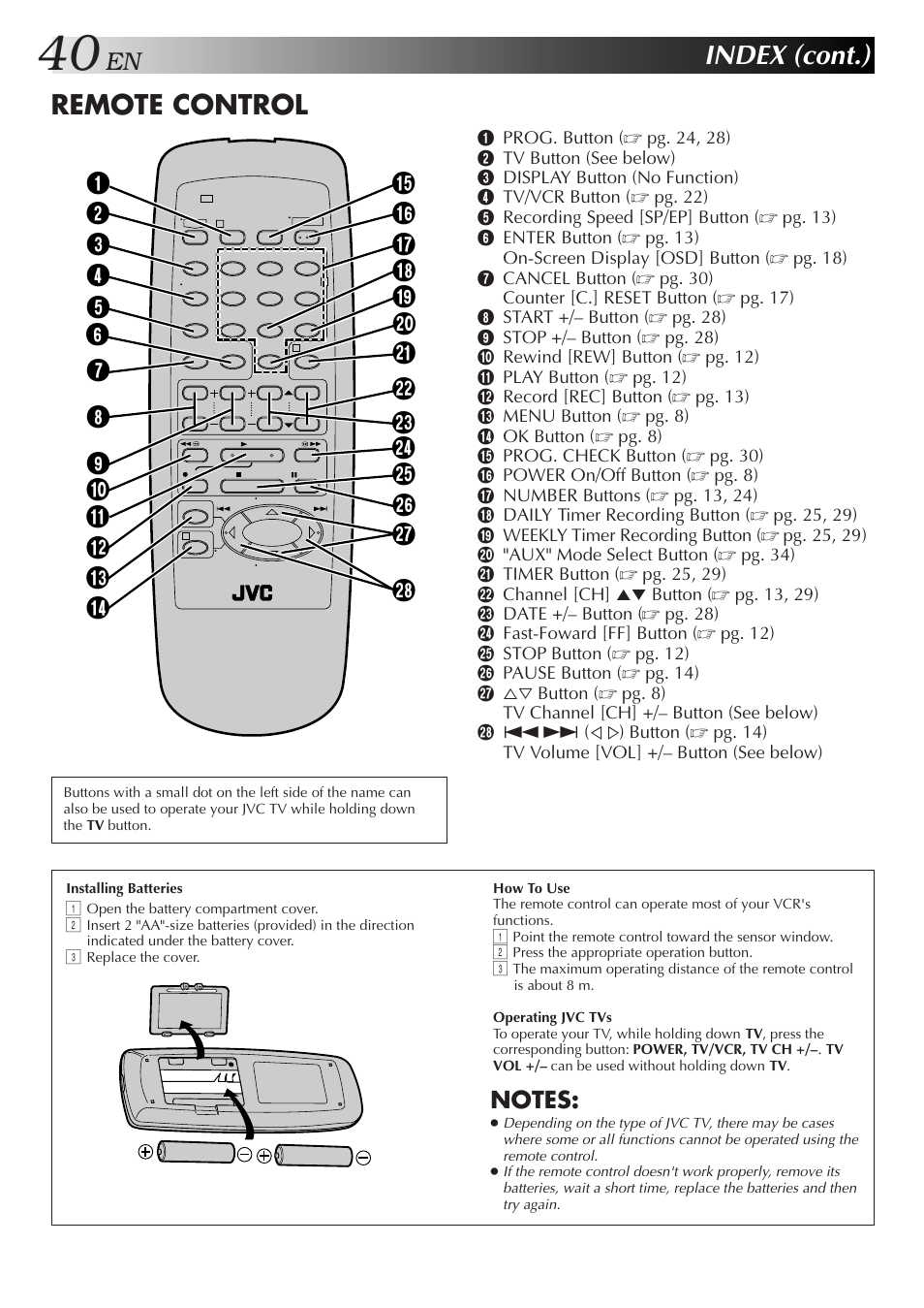 Index (cont.), Remote control | JVC HR-A34U User Manual | Page 40 / 44