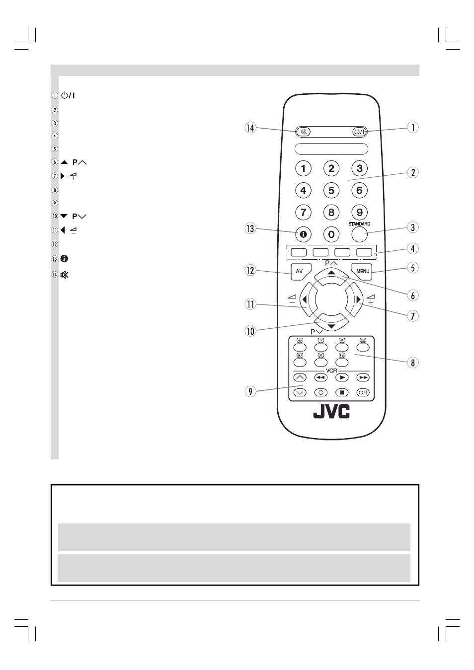 Remote control buttons, Remote control buttons caution | JVC 50052496 User Manual | Page 3 / 39