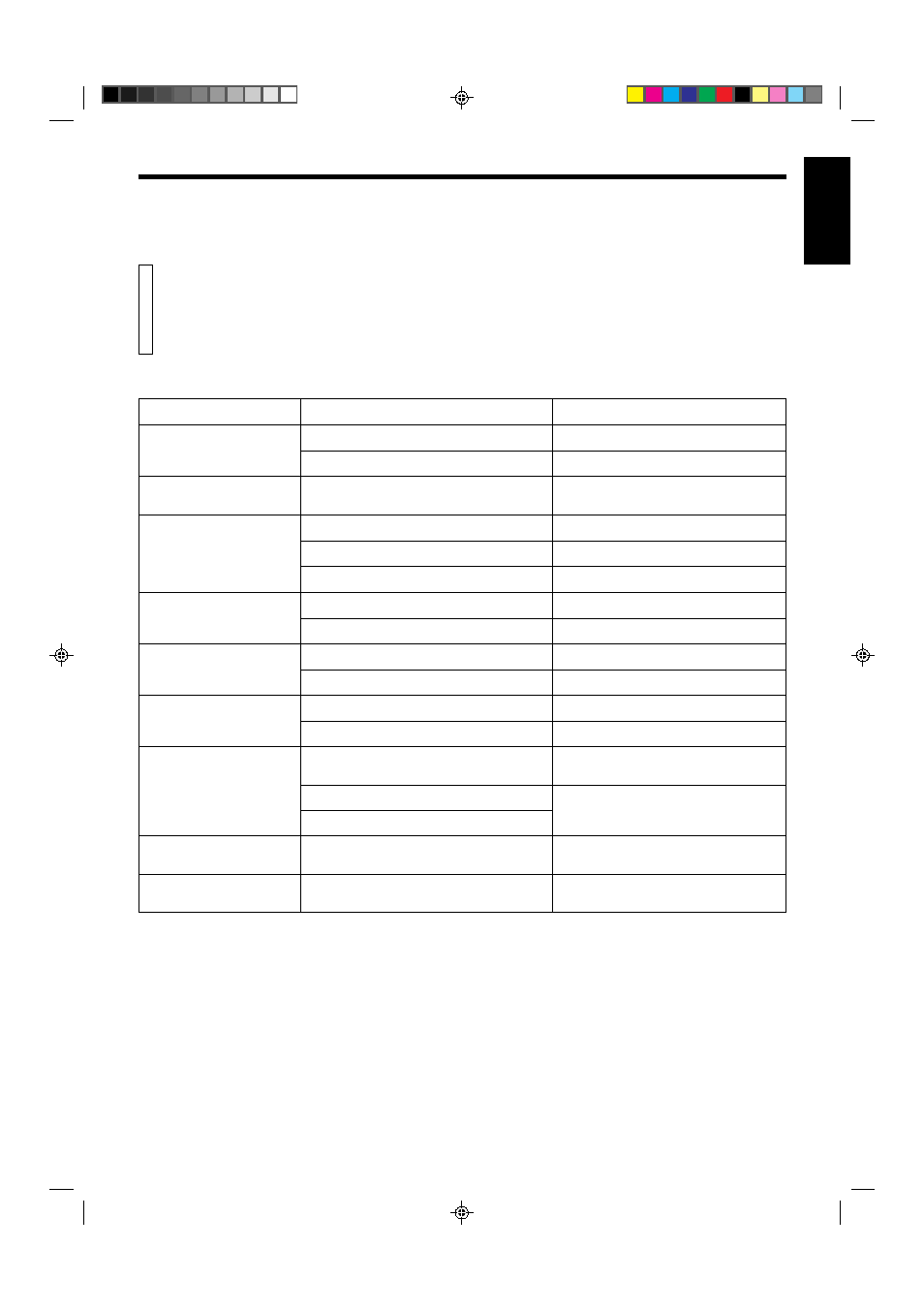 Troubleshooting, English | JVC XL-MV55GD User Manual | Page 26 / 28