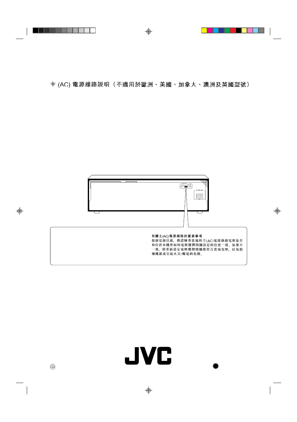 JVC XL-MV55GD User Manual | Page 28 / 28