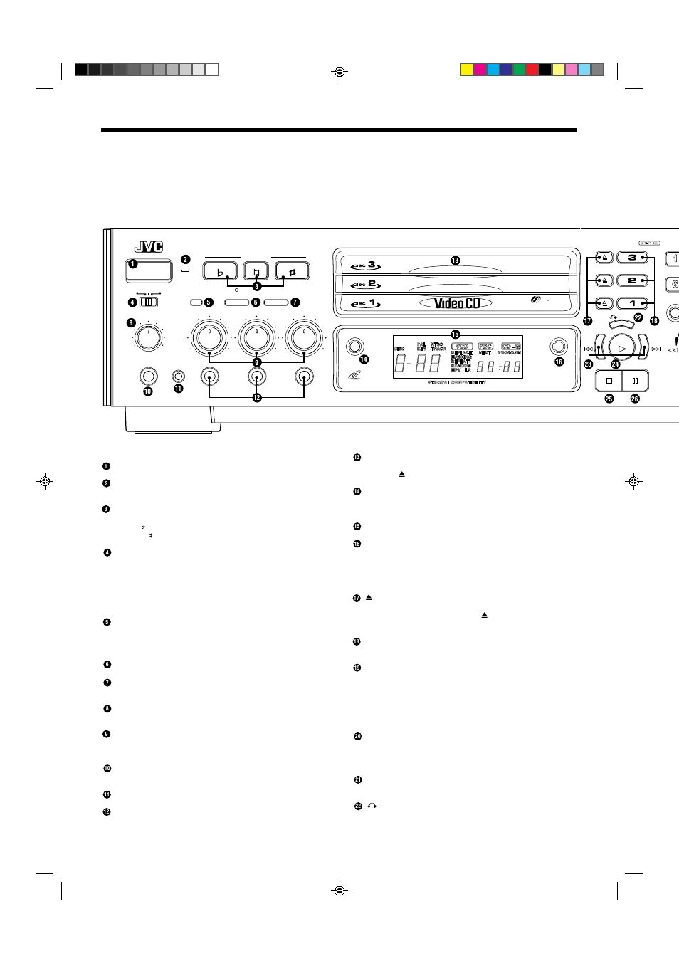 Overview of controls, Left front panel of the player, Center front panel of the player | Right front panel of the player, Page 4 | JVC XL-MV55GD User Manual | Page 7 / 28