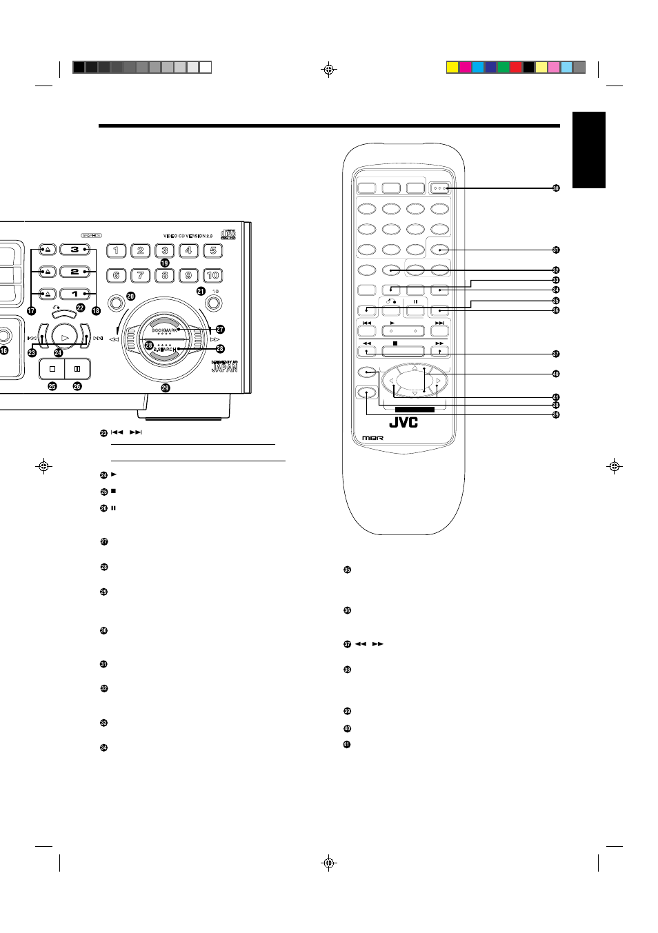 English, Overview of controls, Remote control unit | Page 5 | JVC XL-MV55GD User Manual | Page 8 / 28