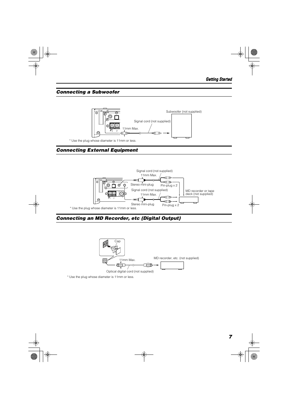 Connecting external equipment, Connecting an md recorder, etc (digital output), Getting started | JVC FS-SD550 User Manual | Page 9 / 24