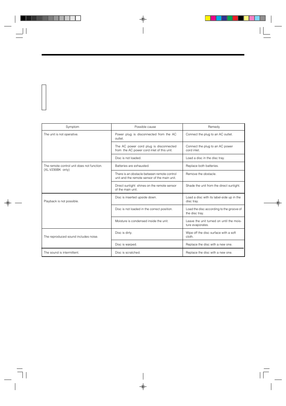 Troubleshooting, General informations, Page 14 | JVC XL-V230BK User Manual | Page 17 / 19