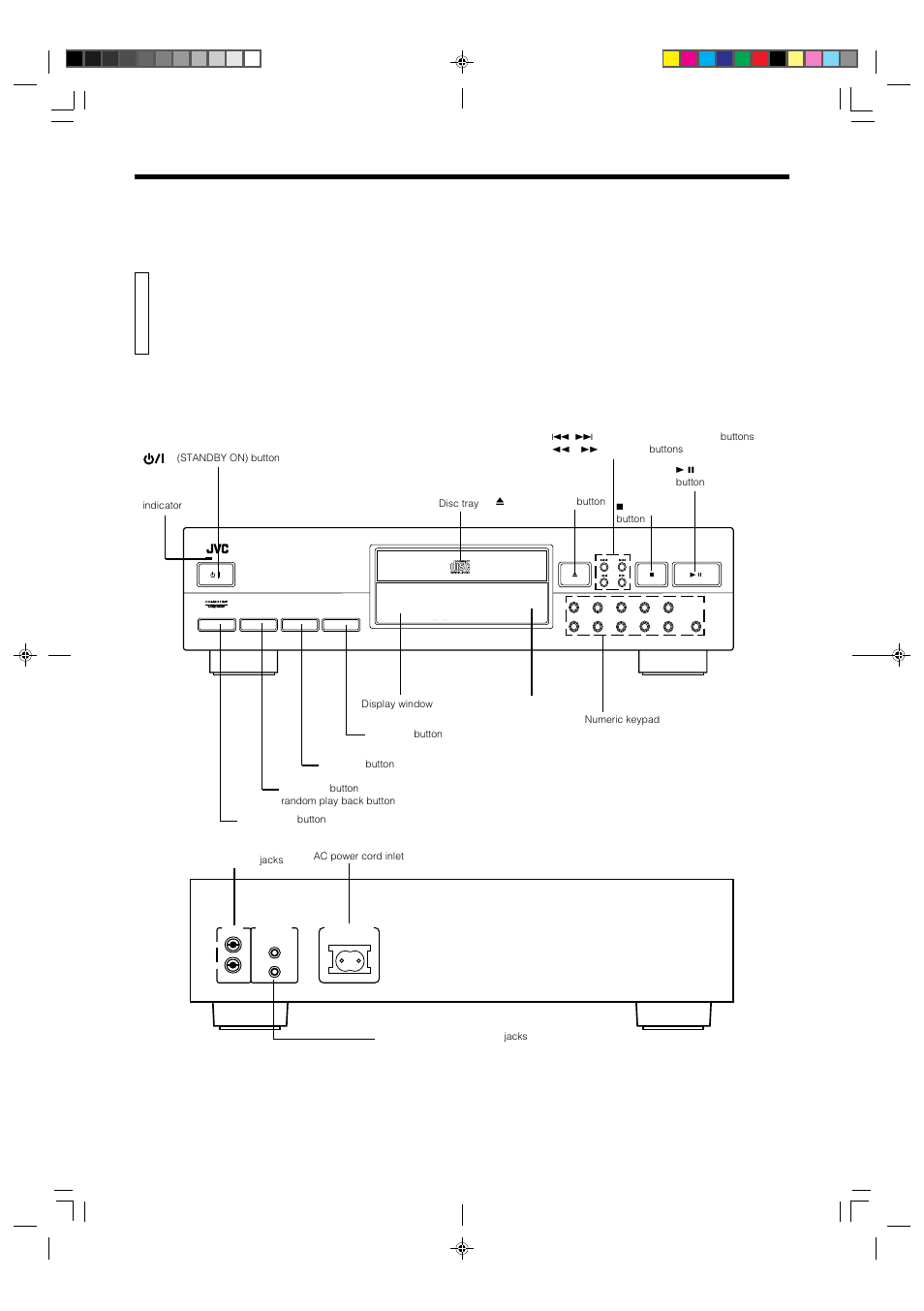 Names of buttons, Introduction, Main unit | Page 2 | JVC XL-V230BK User Manual | Page 5 / 19