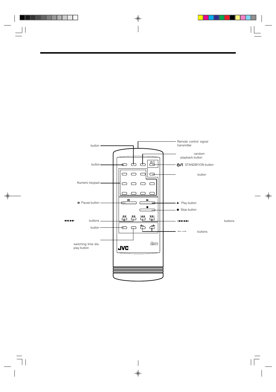 Introduction remote control unit (xl-v230bk only), Page 3 | JVC XL-V230BK User Manual | Page 6 / 19