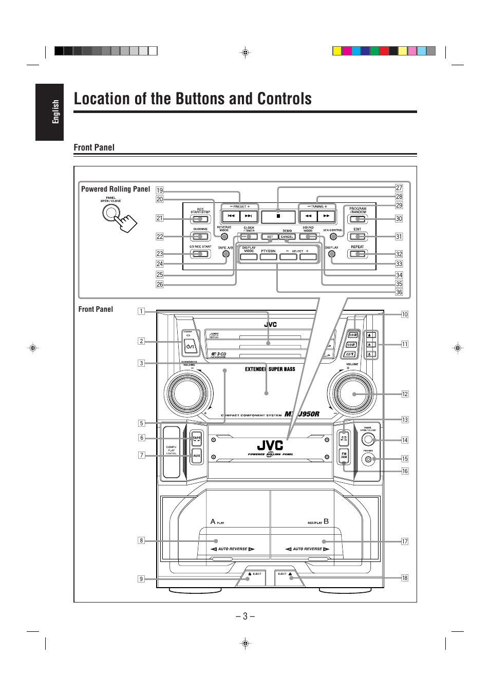 Location of the buttons and controls | JVC CA-MXJ950R User Manual | Page 8 / 34