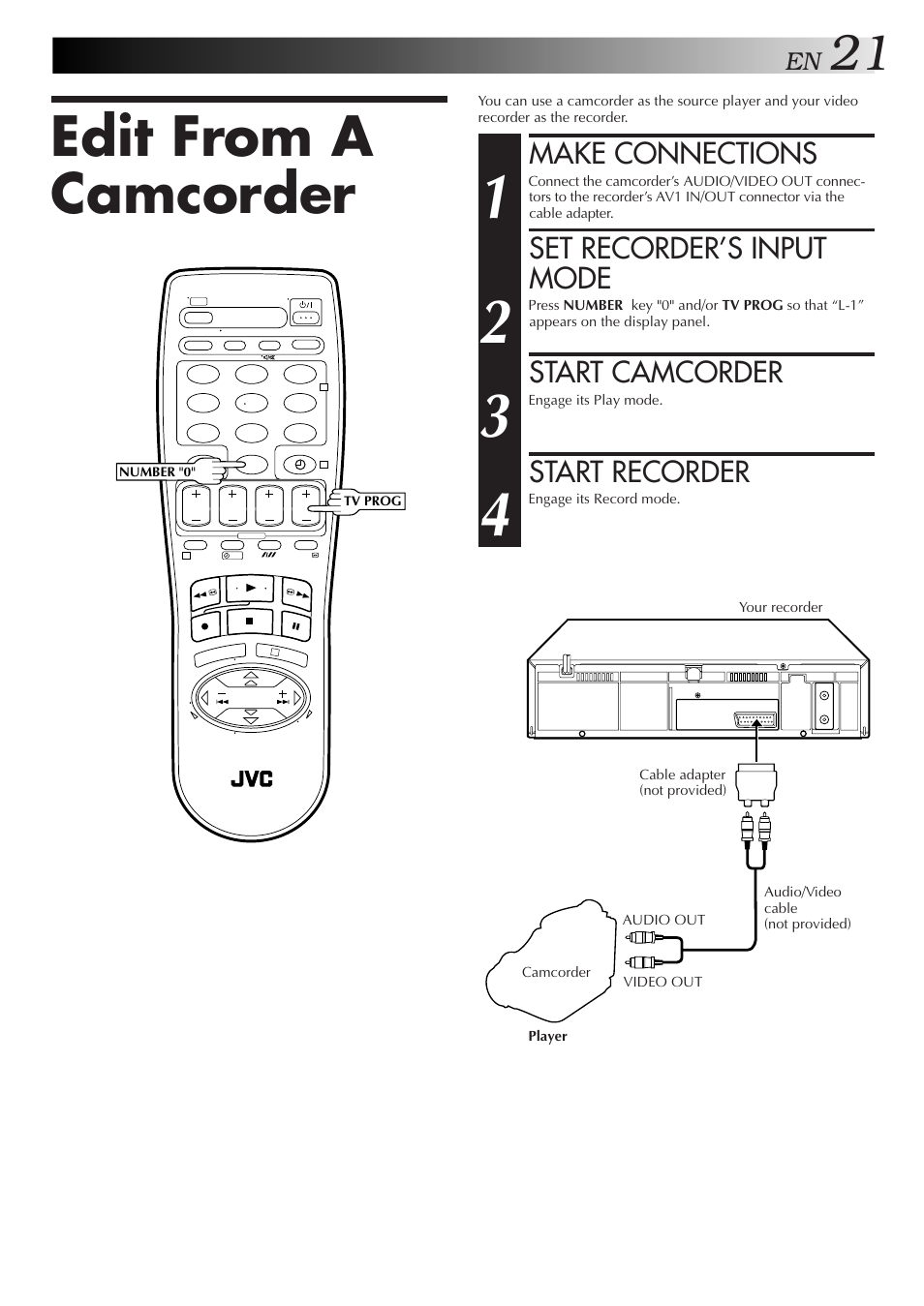 Edit from a camcorder, Make connections, Set recorder’s input mode | Start camcorder, Start recorder | JVC HR-J250E User Manual | Page 21 / 36