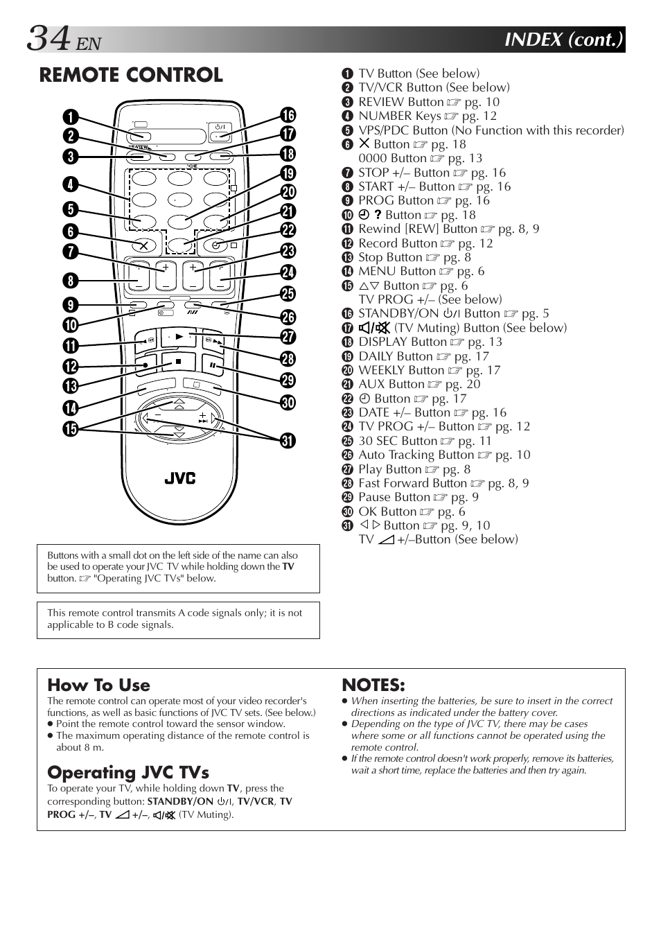 Index (cont.), Remote control, How to use | Operating jvc tvs | JVC HR-J250E User Manual | Page 34 / 36