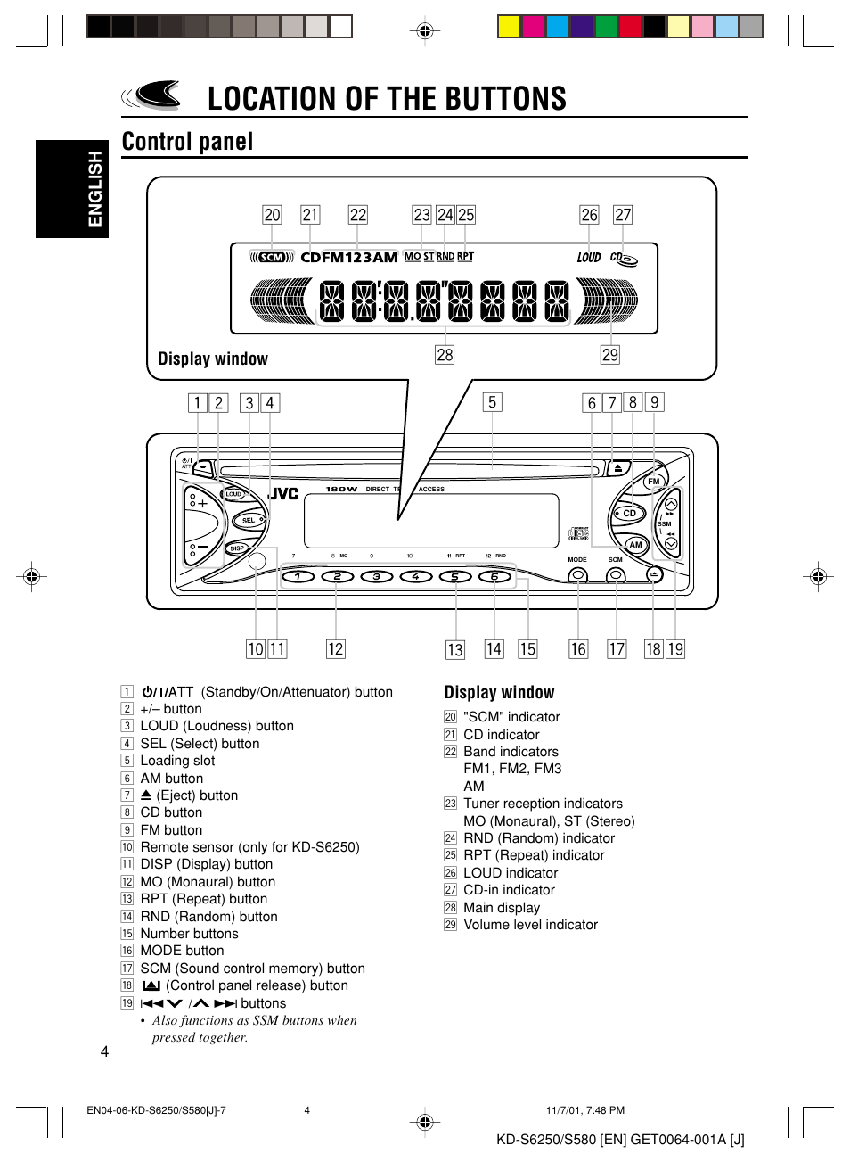 Location of the buttons, Control panel | JVC Model KD-S580J User Manual | Page 4 / 27