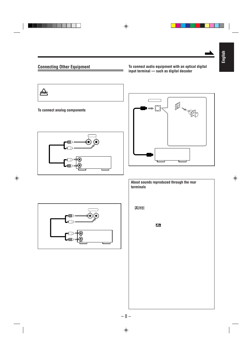 Connecting other equipment | JVC CA-MXDVA5 User Manual | Page 13 / 60