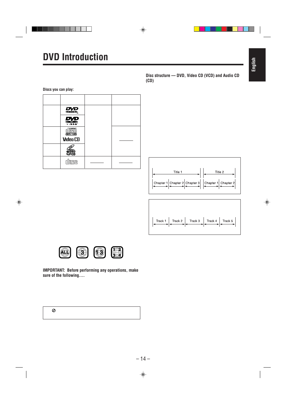 Dvd introduction | JVC CA-MXDVA5 User Manual | Page 19 / 60