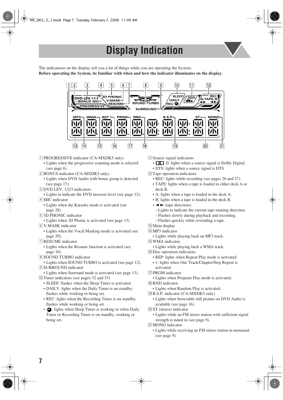 Display indication | JVC CA-MXDK1 User Manual | Page 10 / 48