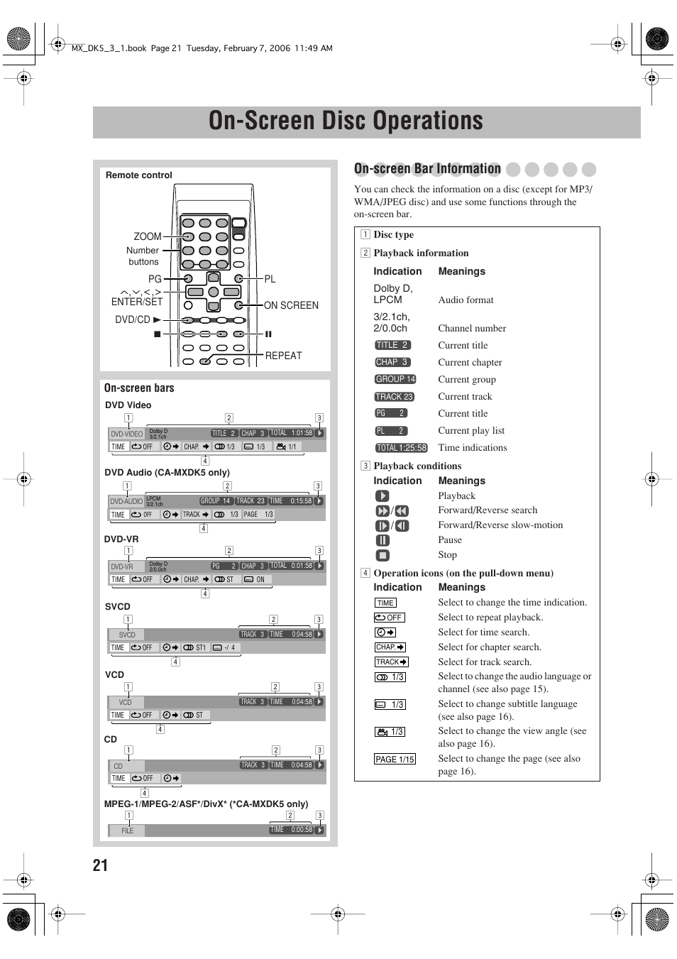 On-screen disc operations, On-screen bar information, On-screen bars | JVC CA-MXDK1 User Manual | Page 24 / 48