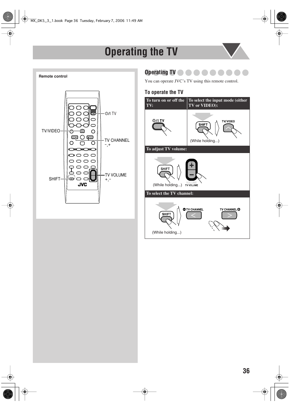 Operating the tv | JVC CA-MXDK1 User Manual | Page 39 / 48